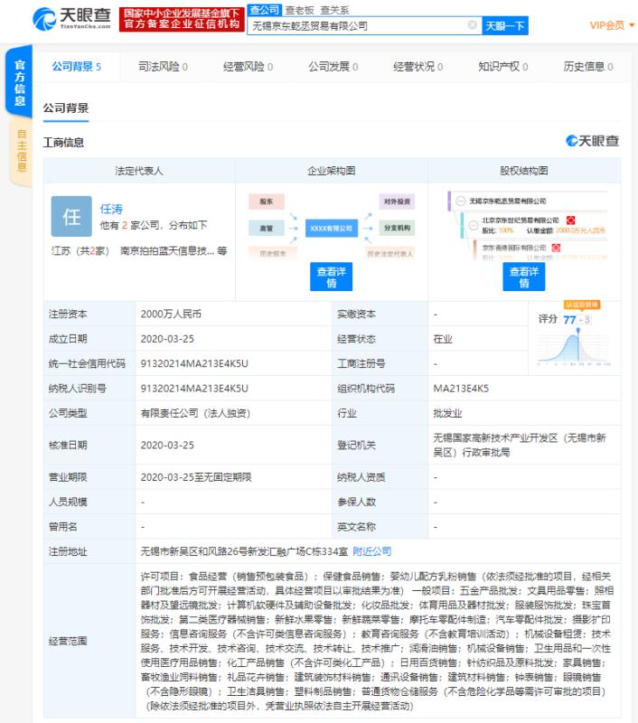 京東斥資2000萬(wàn)成立新公司，加碼醫(yī)療設(shè)備與科技領(lǐng)域布局